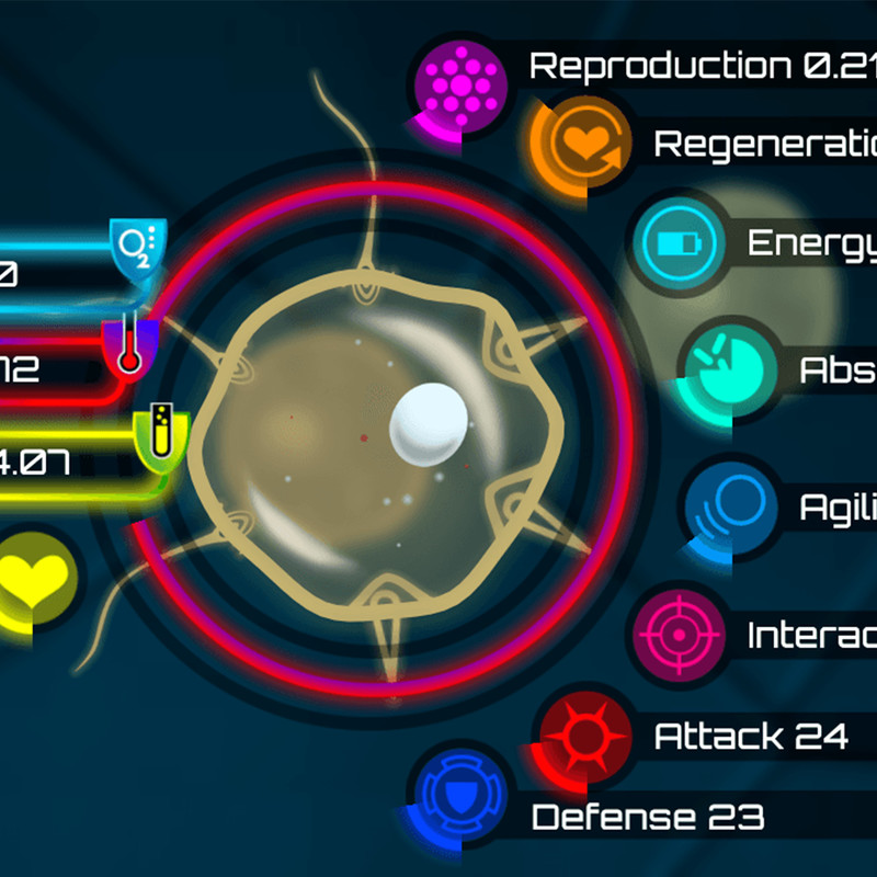 Mitosis josha