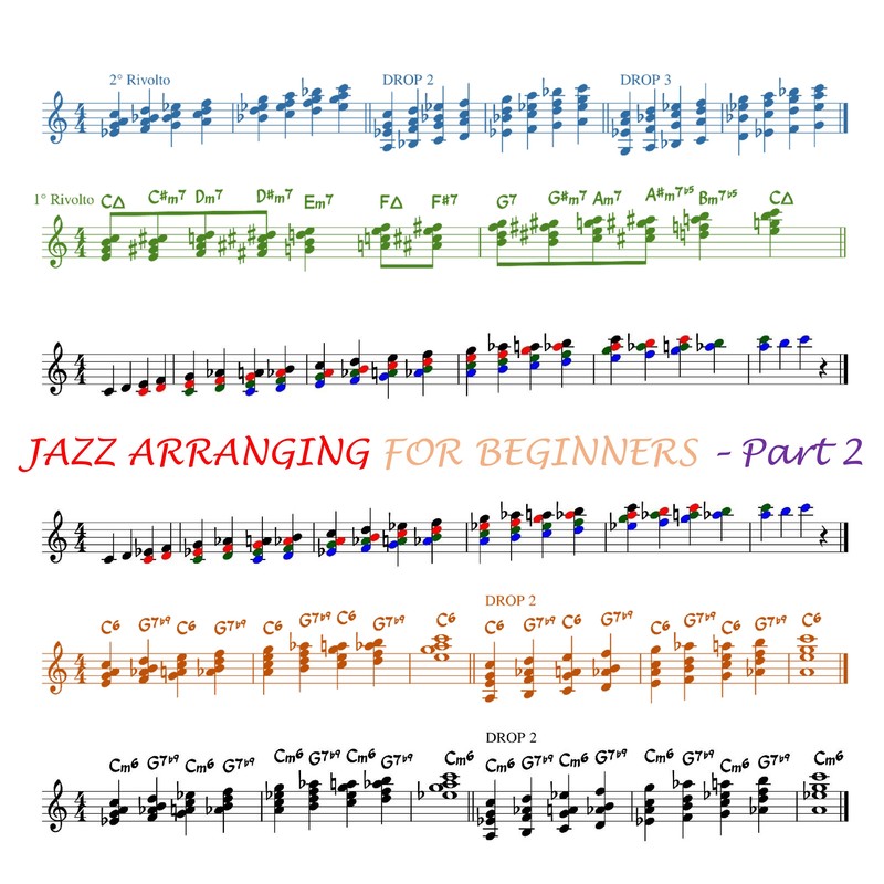 Josha 2    cover harmonization